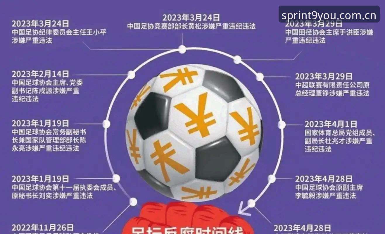 九游体育安装包安全吗 足协开出65人禁足罚单,九游体育用户如何快速获取最新赛事动态?