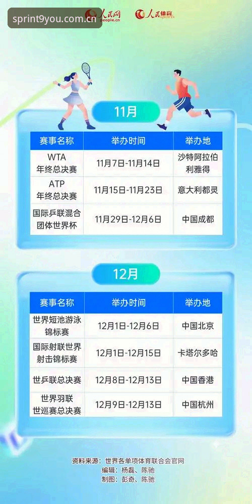 九游体育2026新版使用指南：从下载到流畅观赛的完整攻略