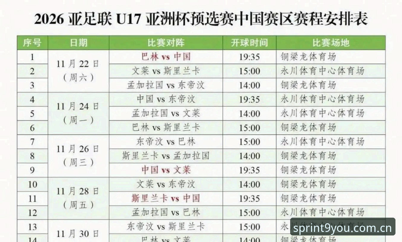 九游体育使用教程 U17世界杯抽签深度解读:中国男足vs西班牙、摩洛哥、斐济,女足vs美国、萨摩亚——九游体育平台全攻略